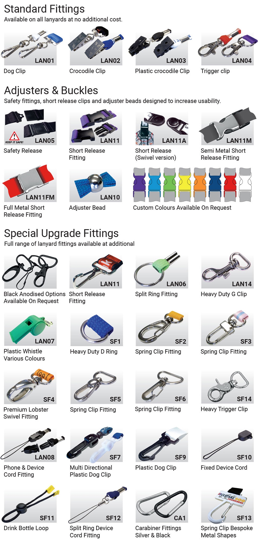 Lanyard Fittings